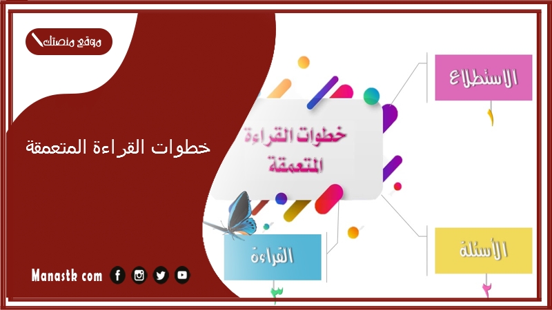 خطوات القراءة المتعمقة