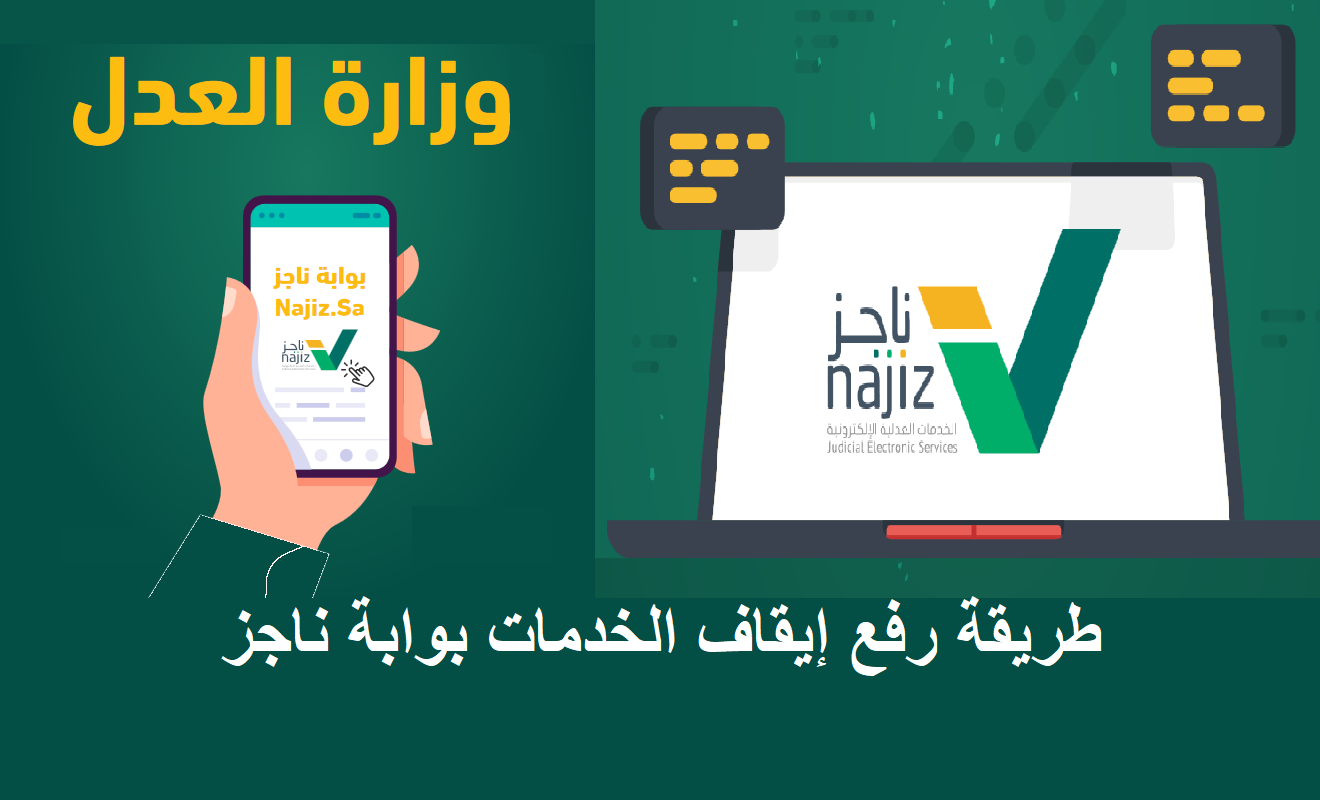 رفع إيقاف الخدمات البنكية