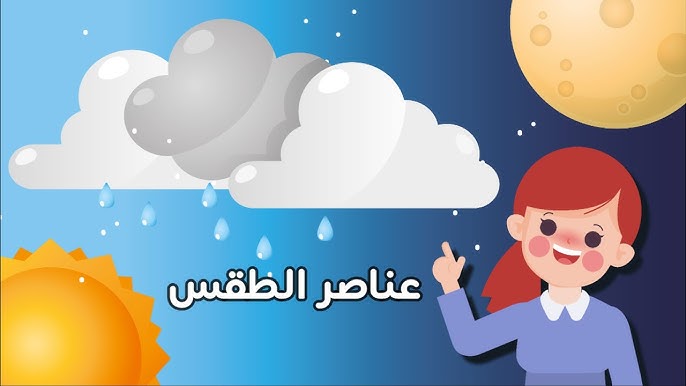 شرح تقلبات الطقس للأطفال الصف الثالث الابتدائي