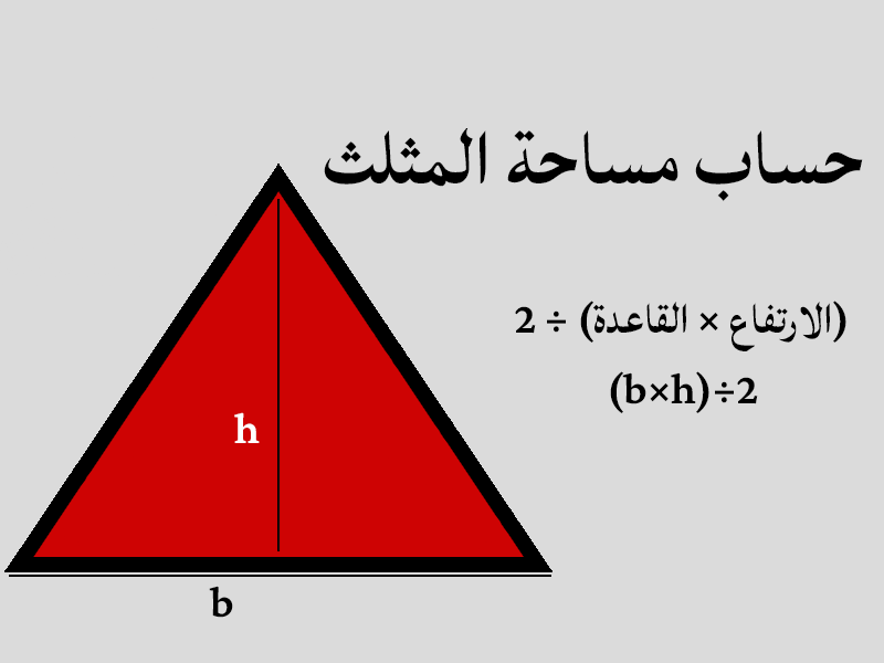 قوانين حساب المثلثات كاملة