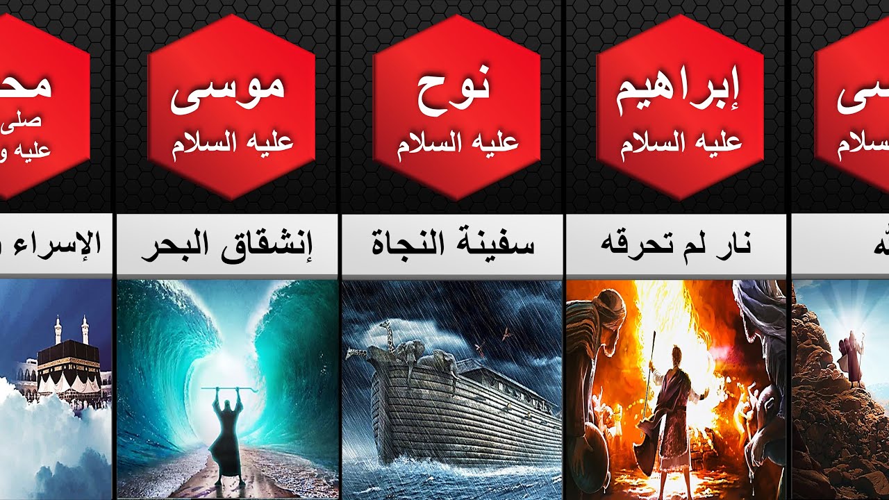 معجزات الأنبياء والرسل