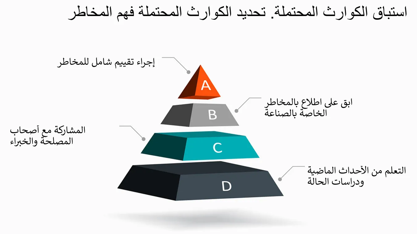 ما هي مهام قسم إدارة الأزمات والكوارث